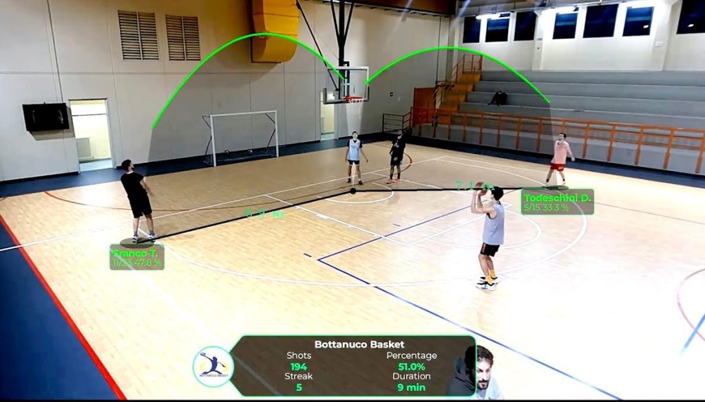 TwinPlay: Revolutionizing Sports Training with AI and Computer Vision